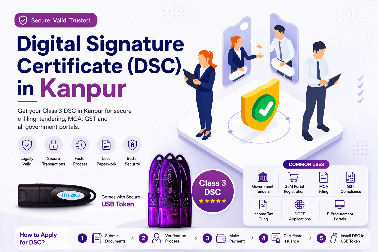 TA Sign | DSC, ISO Certification & Trademark Services
